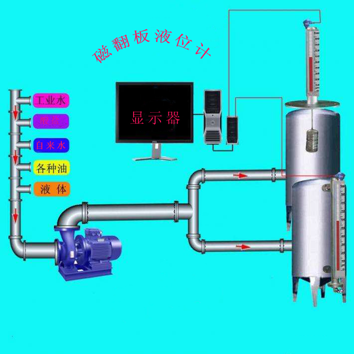 ?磁翻板液位計運(yùn)行時防腐問題處理以及磁翻板液位計自帶優(yōu)點(diǎn)